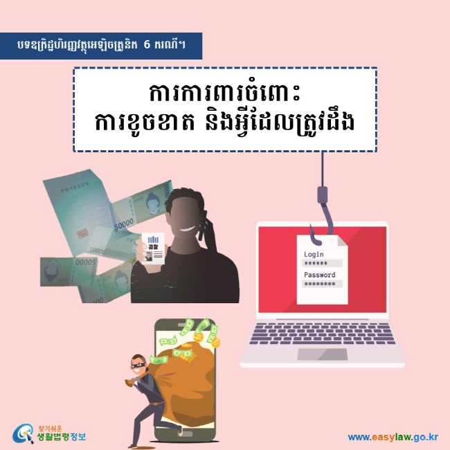 បទឧក្រិដ្ឋហិរញ្ញវត្ថុអេឡិចត្រូនិក 6 ករណី។ ការការពារចំពោះការខូចខាត និងអ្វីដែលត្រូវដឹង www.easylaw.go.kr 